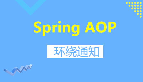 第四十六节：环绕通知_Spring AOP_MYBATIS框架应用