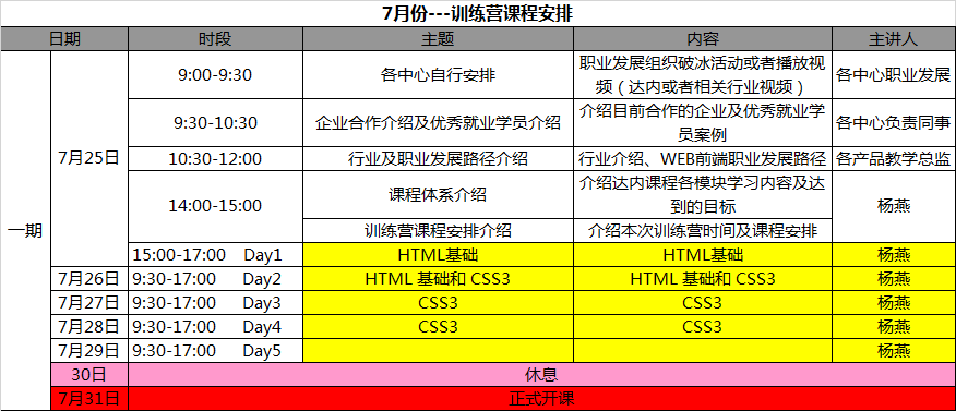<a style='color:blue' href='http://web.tedu.cn/'>达内web</a>前端7月份免费训练营课程表