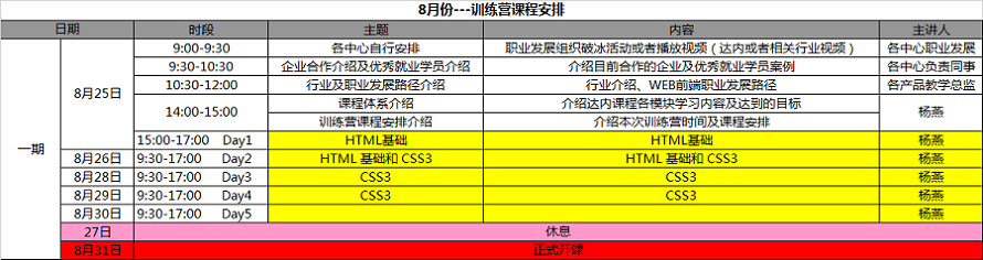 <a style='color:blue' href='http://web.tedu.cn/'>达内web</a>前端8月份免费训练营课程表